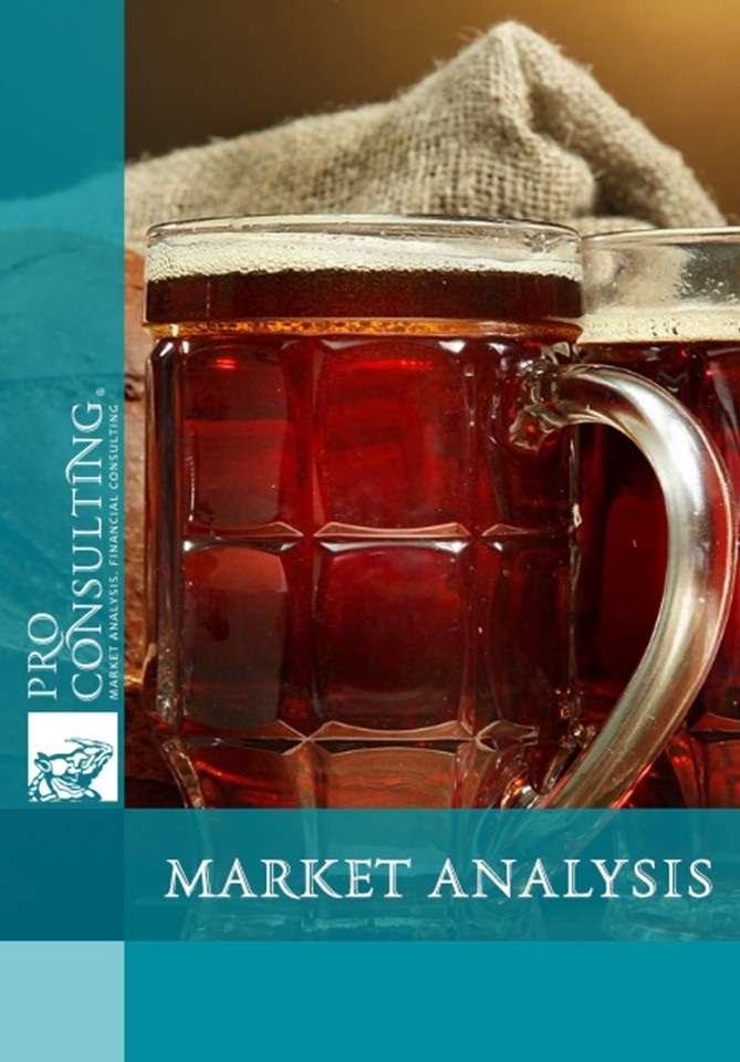 Research kvass market in Ukraine. 2009